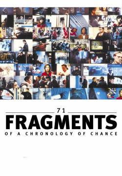 71 frammenti di una cronologia del caso