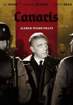 Canaris